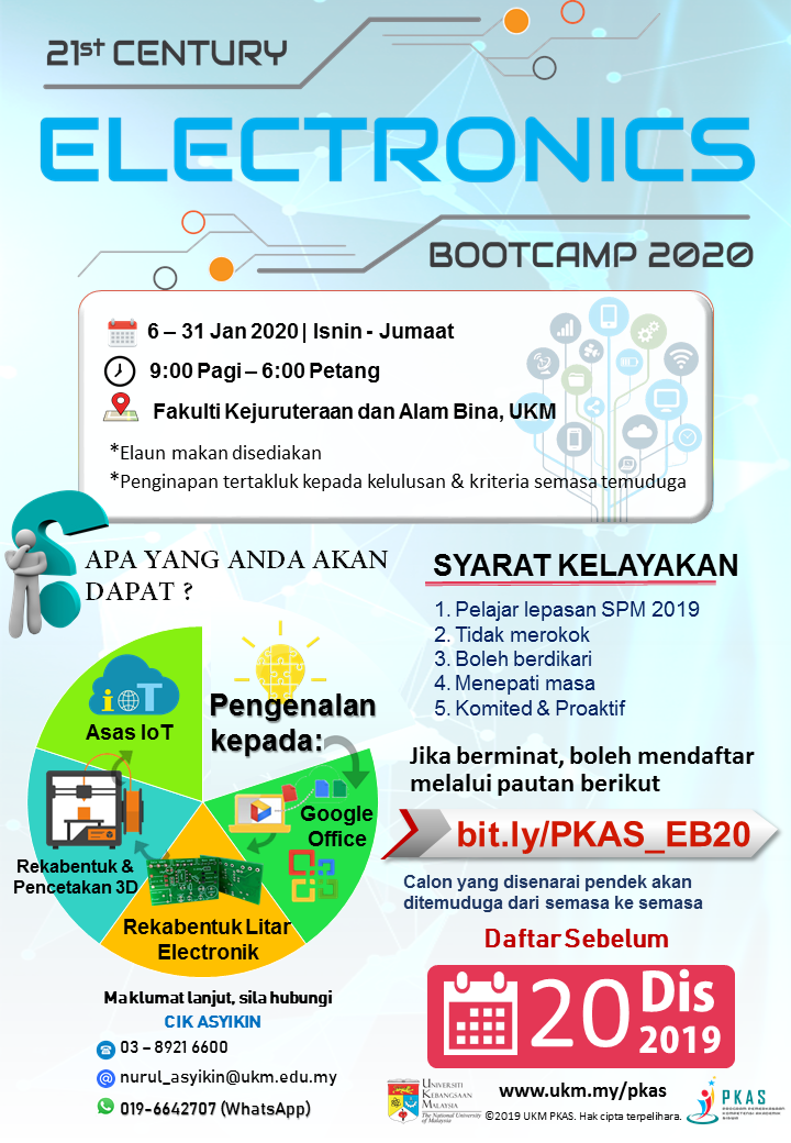 Electronic Bootcamp 2020